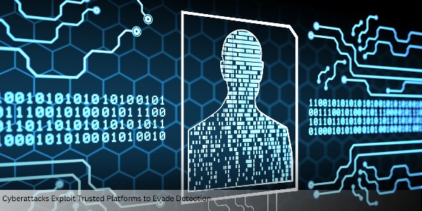 Cyberattacks Exploit Trusted Platforms to Evade Detection and Paralyze Organizational Systems