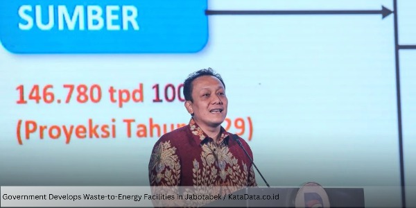 Government Develops Waste-to-Energy Facilities in Jabotabek to Accelerate Solutions to the Waste Crisis
