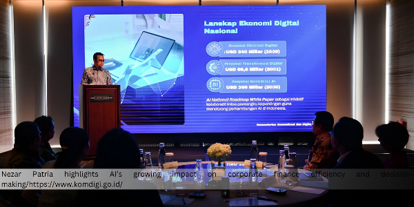 AI Adoption Reduces Costs by Up to 40%, Reshaping Corporate Finance at Speed