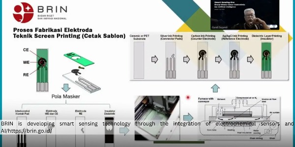 BRIN Integrated Electrochemical Sensors and AI to Develop Smart Sensing Technology