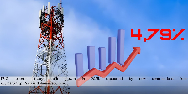 TBIG Profit Rises 4.79%, Driven by XLSMART’s Contribution to 2025 Performance