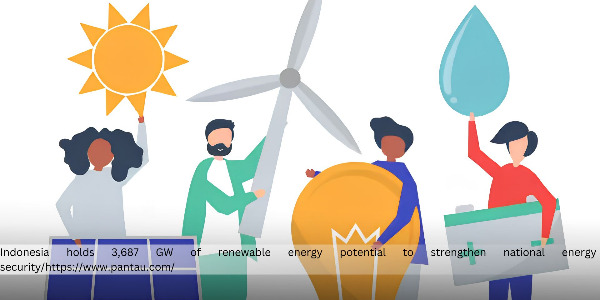 Indonesia's Renewable Energy Potential Reaches 3,687 GW, Says Ministry of Energy 