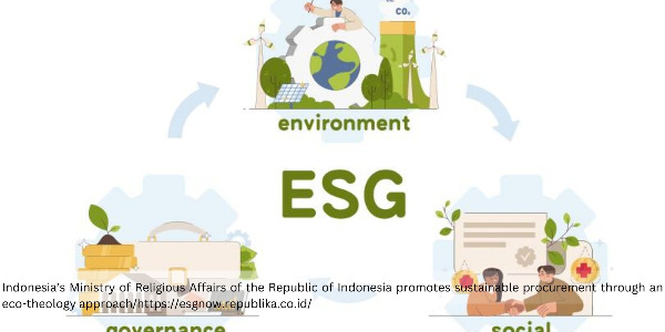 Indonesia’s Ministry of Religious Affairs Begins Implementing Eco-Theology Procurement