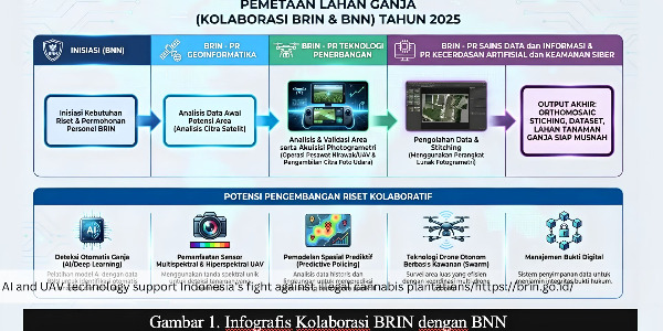 News Image Megamenu