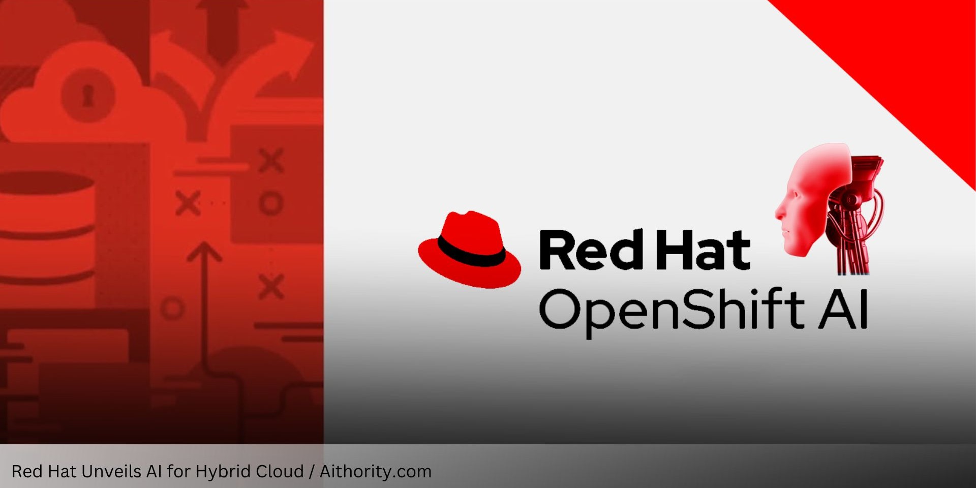 Red Hat Introduces the Latest AI Solutions for Hybrid Cloud Revolution