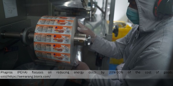 Phapros (PEHA) Increases Energy Efficiency with New and Renewable Energy